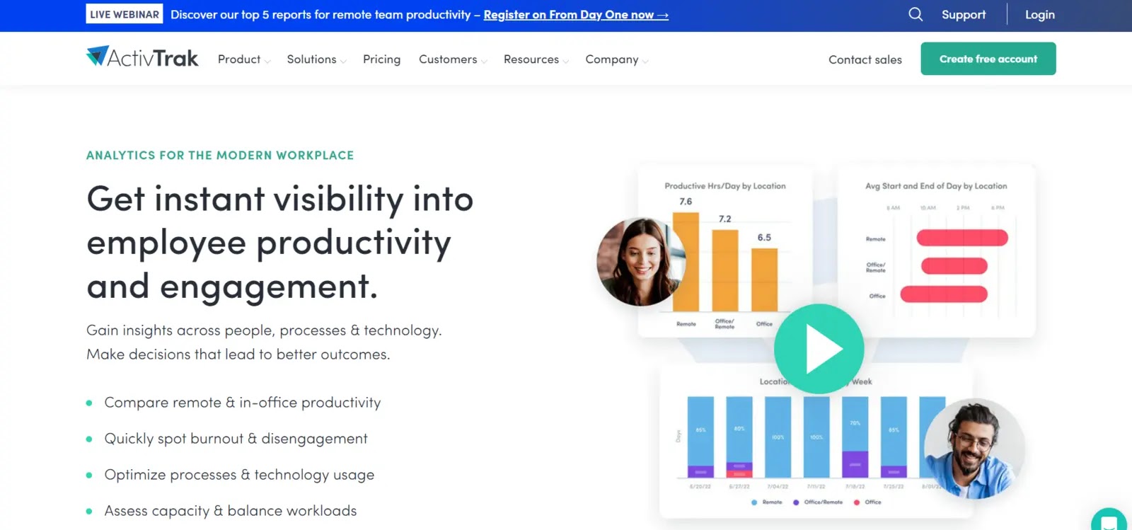 Best Insider Risk Management Platforms